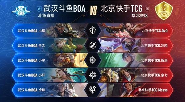 球员提效